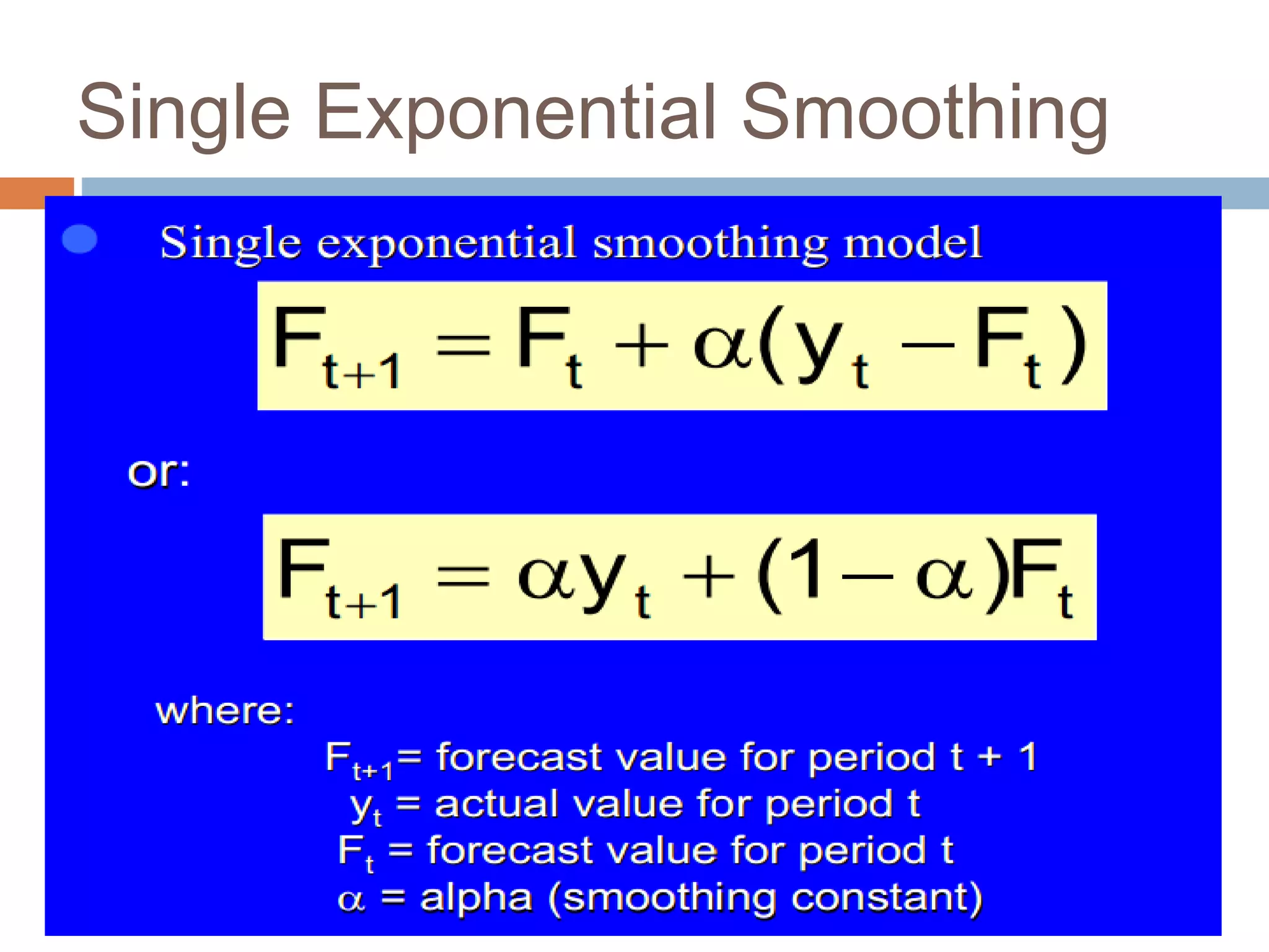 Single Exponential Smoothing
 