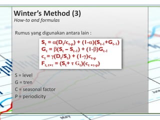 Winters Formula Algorith Demand forecasting | PDF