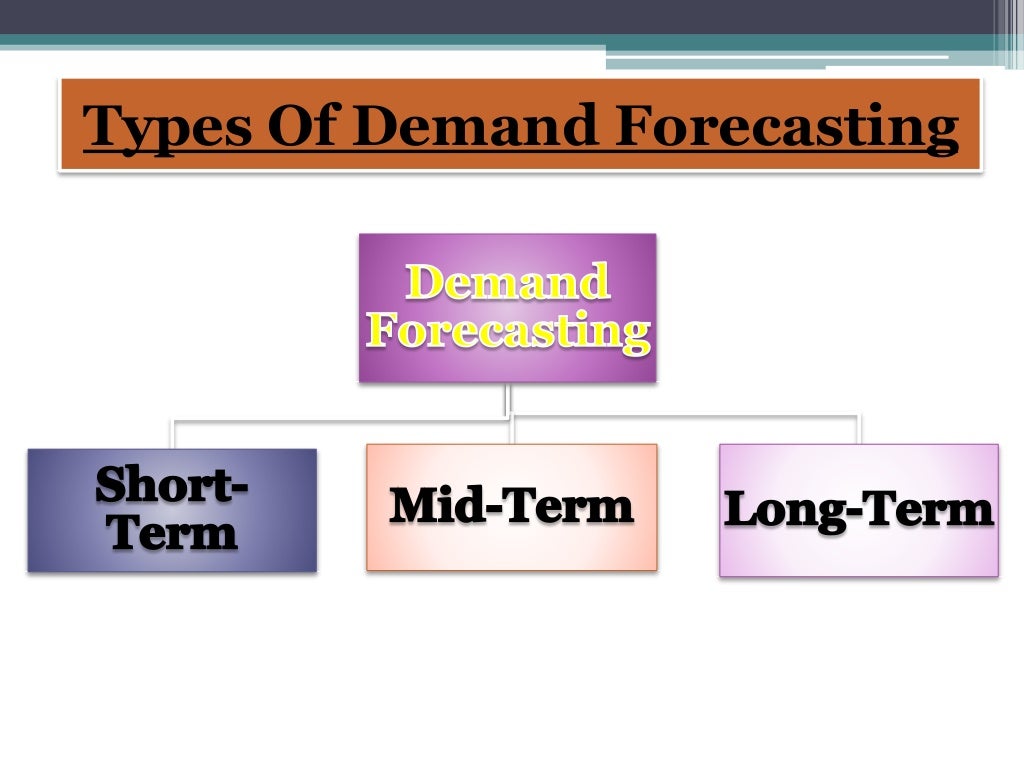 Demand forecasting