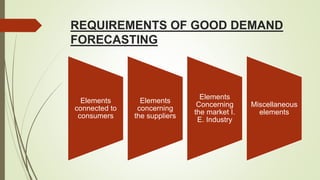 REQUIREMENTS OF GOOD DEMAND
FORECASTING
Elements
connected to
consumers
Elements
concerning
the suppliers
Elements
Concerning
the market I.
E. Industry
Miscellaneous
elements
 