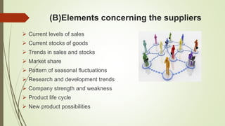(B)Elements concerning the suppliers
 Current levels of sales
 Current stocks of goods
 Trends in sales and stocks
 Market share
 Pattern of seasonal fluctuations
 Research and development trends
 Company strength and weakness
 Product life cycle
 New product possibilities
 