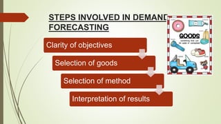 STEPS INVOLVED IN DEMAND
FORECASTING
Clarity of objectives
Selection of goods
Selection of method
Interpretation of results
 