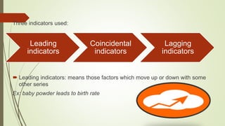 Three indicators used:
 Leading indicators: means those factors which move up or down with some
other series
Ex: baby powder leads to birth rate
Leading
indicators
Coincidental
indicators
Lagging
indicators
 