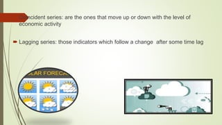 Coincident series: are the ones that move up or down with the level of
economic activity
 Lagging series: those indicators which follow a change after some time lag
 