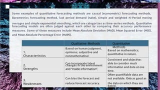 Some examples of quantitative forecasting methods are causal (econometric) forecasting methods,
Barometrics forecasting method, last period demand (naïve), simple and weighted N-Period moving
averages and simple exponential smoothing, which are categorizes as time-series methods. Quantitative
forecasting models are often judged against each other by comparing their accuracy performance
measures. Some of these measures include Mean Absolute Deviation (MAD), Mean Squared Error (MSE),
and Mean Absolute Percentage Error (MAPE).
Quantitative
Methods
1.
Characteristics
Qualitative Methods
Based on human judgment,
opinions; subjective and
nonmathematical
2.
Strengths
Can incorporate latest
changes in the environment
and “inside information”.
3.
Weaknesses
Can bias the forecast and
reduce forecast accuracy.
Based on mathematics;
quantitative in nature.
Consistent and objective;
able to consider much
information and data at one
time.
Often quantifiable data are
not available. Only as good as
the data on which they are
based.
 