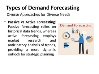DEMAND FORECASTING Report for Business Administration.pptx