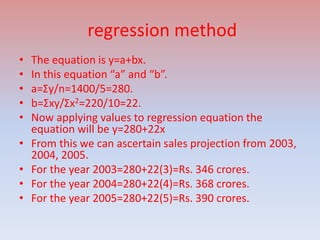 regression method
• The equation is y=a+bx.
• In this equation “a” and “b”.
• a=Σy/n=1400/5=280.
• b=Σxy/Σx2=220/10=22.
• Now applying values to regression equation the
equation will be y=280+22x
• From this we can ascertain sales projection from 2003,
2004, 2005.
• For the year 2003=280+22(3)=Rs. 346 crores.
• For the year 2004=280+22(4)=Rs. 368 crores.
• For the year 2005=280+22(5)=Rs. 390 crores.
 
