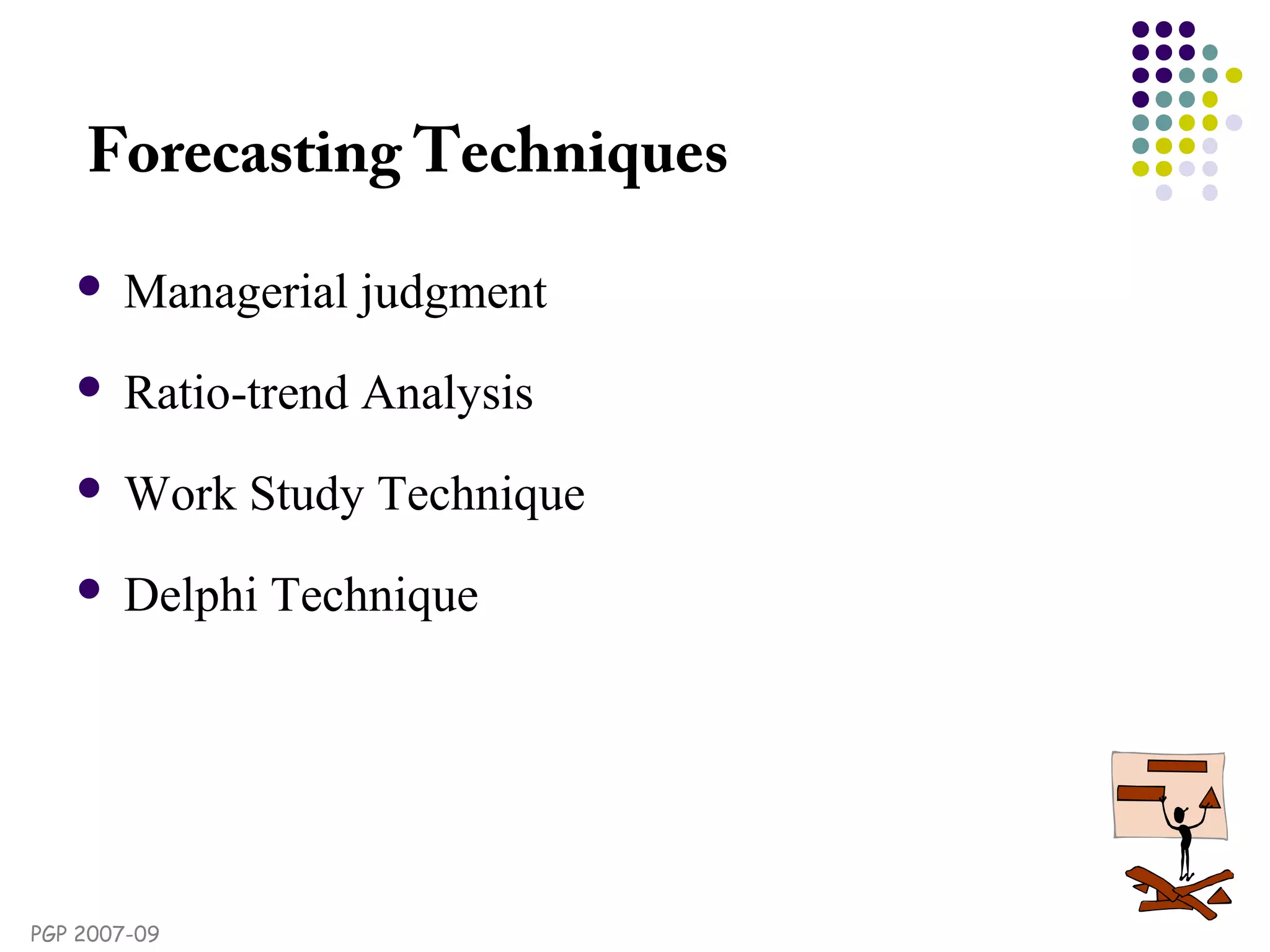 PGP 2007-09
Forecasting Techniques
 Managerial judgment
 Ratio-trend Analysis
 Work Study Technique
 Delphi Technique
 