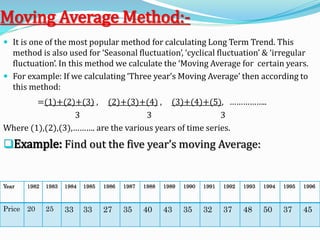 Moving Average Method:-
 It is one of the most popular method for calculating Long Term Trend. This
method is also used for ‘Seasonal fluctuation’, ‘cyclical fluctuation’ & ‘irregular
fluctuation’. In this method we calculate the ‘Moving Average for certain years.
 For example: If we calculating ‘Three year’s Moving Average’ then according to
this method:
=(1)+(2)+(3) , (2)+(3)+(4) , (3)+(4)+(5), ……………..
3 3 3
Where (1),(2),(3),………. are the various years of time series.
Example: Find out the five year’s moving Average:
Year 1982 1983 1984 1985 1986 1987 1988 1989 1990 1991 1992 1993 1994 1995 1996
Price 20 25 33 33 27 35 40 43 35 32 37 48 50 37 45
 