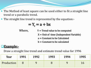  The Method of least square can be used either to fit a straight line
trend or a parabolic trend.
 The straight line trend is represented by the equation:-
= Yc = a + bx
Where, Y = Trend value to be computed
X = Unit of time (Independent Variable)
a = Constant to be Calculated
b = Constant to be calculated
Example:-
Draw a straight line trend and estimate trend value for 1996
Year 1991 1992 1993 1994 1995
Production 8 9 8 9 16
 