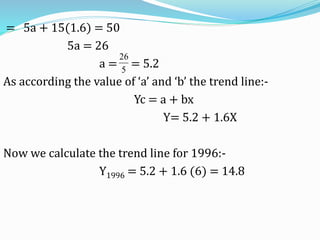 = 5a + 15(1.6) = 50
5a = 26
a = = 5.2
As according the value of ‘a’ and ‘b’ the trend line:-
Yc = a + bx
Y= 5.2 + 1.6X
Now we calculate the trend line for 1996:-
Y1996 = 5.2 + 1.6 (6) = 14.8
5
26
 