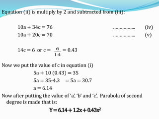 Equation (ii) is multiply by 2 and subtracted from (iii):
10a + 34c = 76 …………….. (iv)
10a + 20c = 70 …………….. (v)
14c = 6 or c = = 0.43
Now we put the value of c in equation (i)
5a + 10 (0.43) = 35
5a = 35-4.3 = 5a = 30.7
a = 6.14
Now after putting the value of ‘a’, ‘b’ and ‘c’, Parabola of second
degree is made that is:
Y=6.14+1.2x+0.43x2
14
6
 