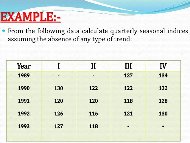 econometrical time series analysis A course in time series analysis suhasini subba rao email: suhasinisubbarao@stattamuedu august 30, 2018. econometrical time series analysis A course in time series analysis suhasini subba rao email: suhasinisubbarao@stattamuedu august 30, 2018.