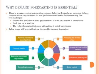 WHY DEMAND FORECASTING IS ESSENTIAL?
 There is always a context surrounding customer behavior. It may be an upcoming holiday,
the weather or a recent event. As real product demand varies, businesses may face
few challenges:
 Income and profit loss when a product is out of stock or a service is unavailable
 Cash tied up in stock or
 The reduced margins that come with getting it out of warehouses
 Below image will help to illustrate the need for demand forecasting.
 
