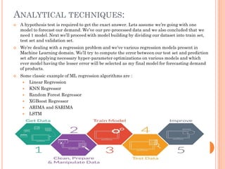 ANALYTICAL TECHNIQUES:
 A hypothesis test is required to get the exact answer. Lets assume we’re going with one
model to forecast our demand. We’ve our pre-processed data and we also concluded that we
need 1 model. Next we’ll proceed with model building by dividing our dataset into train set,
test set and validation set.
 We’re dealing with a regression problem and we’ve various regression models present in
Machine Learning domain. We’ll try to compute the error between our test set and prediction
set after applying necessary hyper-parameter optimizations on various models and which
ever model having the lesser error will be selected as my final model for forecasting demand
of products.
 Some classic example of ML regression algorithms are :
 Linear Regression
 KNN Regressor
 Random Forest Regressor
 XGBoost Regressor
 ARIMA and SARIMA
 LSTM
 