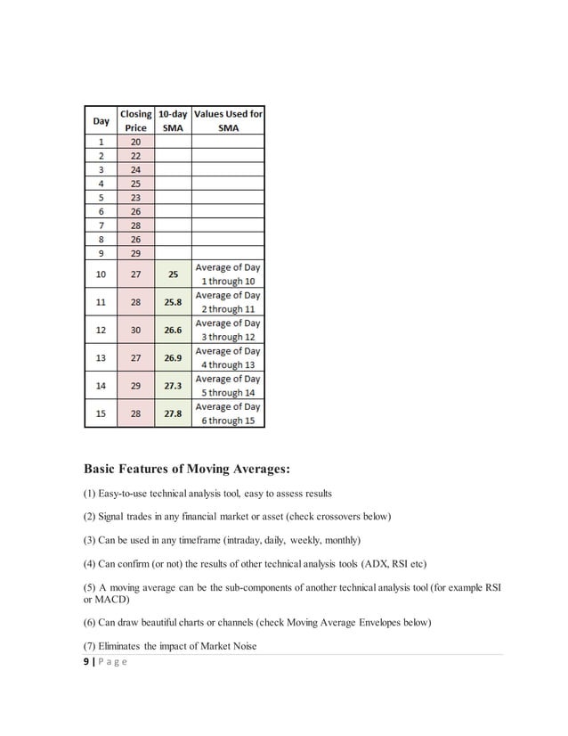 Demand forecasting with Delphi Method, Trend Projection Method and ...