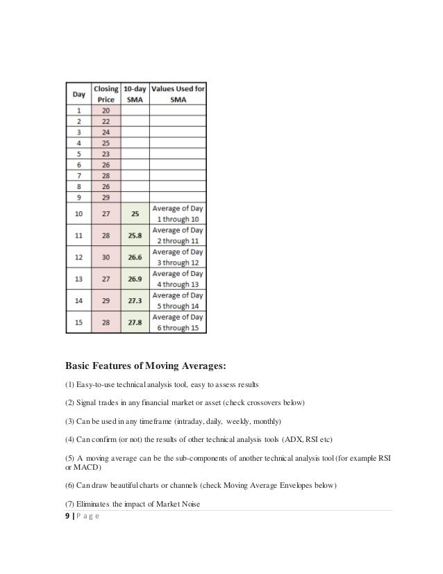 Demand forecasting with Delphi Method, Trend Projection Method and ot…