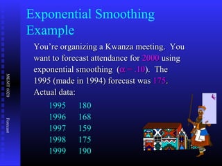 MGMT6020Forecast
You’re organizing a Kwanza meeting. YouYou’re organizing a Kwanza meeting. You
want to forecast attendance forwant to forecast attendance for 20002000 usingusing
exponential smoothing (exponential smoothing (αα = .10= .10). The). The
1995 (made in 1994) forecast was1995 (made in 1994) forecast was 175175..
Actual data:Actual data:
19951995 180180
19961996 168168
19971997 159159
19981998 175175
19991999 190190
© 1995 Corel Corp.
Exponential Smoothing
Example
 