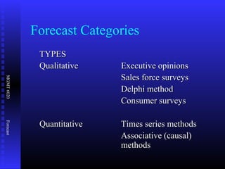 MGMT6020Forecast
Forecast Categories
TYPESTYPES
QualitativeQualitative Executive opinionsExecutive opinions
Sales force surveysSales force surveys
Delphi methodDelphi method
Consumer surveysConsumer surveys
QuantitativeQuantitative Times series methodsTimes series methods
Associative (causal)Associative (causal)
methodsmethods
 
