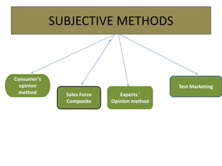 Demand forecasting ppt | PPTX