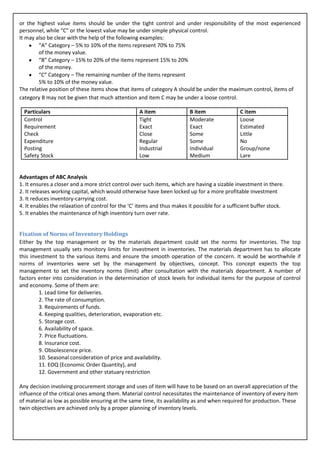 or the highest value items should be under the tight control and under responsibility of the most experienced
personnel, while “C” or the lowest value may be under simple physical control.
It may also be clear with the help of the following examples:
        “A” Category – 5% to 10% of the items represent 70% to 75%
        of the money value.
        “B” Category – 15% to 20% of the items represent 15% to 20%
        of the money.
        “C” Category – The remaining number of the items represent
        5% to 10% of the money value.
The relative position of these items show that items of category A should be under the maximum control, items of
category B may not be given that much attention and item C may be under a loose control.

  Particulars                                       A item                B item               C item
  Control                                           Tight                 Moderate             Loose
  Requirement                                       Exact                 Exact                Estimated
  Check                                             Close                 Some                 Little
  Expenditure                                       Regular               Some                 No
  Posting                                           Industrial            Individual           Group/none
  Safety Stock                                      Low                   Medium               Lare


Advantages of ABC Analysis
1. It ensures a closer and a more strict control over such items, which are having a sizable investment in there.
2. It releases working capital, which would otherwise have been locked up for a more profitable investment
3. It reduces inventory-carrying cost.
4. It enables the relaxation of control for the ‘C’ items and thus makes it possible for a sufficient buffer stock.
5. It enables the maintenance of high inventory turn over rate.


Fixation of Norms of Inventory Holdings
Either by the top management or by the materials department could set the norms for inventories. The top
management usually sets monitory limits for investment in inventories. The materials department has to allocate
this investment to the various items and ensure the smooth operation of the concern. It would be worthwhile if
norms of inventories were set by the management by objectives, concept. This concept expects the top
management to set the inventory norms (limit) after consultation with the materials department. A number of
factors enter into consideration in the determination of stock levels for individual items for the purpose of control
and economy. Some of them are:
        1. Lead time for deliveries.
        2. The rate of consumption.
        3. Requirements of funds.
        4. Keeping qualities, deterioration, evaporation etc.
        5. Storage cost.
        6. Availability of space.
        7. Price fluctuations.
        8. Insurance cost.
        9. Obsolescence price.
        10. Seasonal consideration of price and availability.
        11. EOQ (Economic Order Quantity), and
        12. Government and other statuary restriction

Any decision involving procurement storage and uses of item will have to be based on an overall appreciation of the
influence of the critical ones among them. Material control necessitates the maintenance of inventory of every item
of material as low as possible ensuring at the same time, its availability as and when required for production. These
twin objectives are achieved only by a proper planning of inventory levels.
 