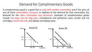 Demand for Healthcare and Suppliers' Induced Demand (SID).pptx