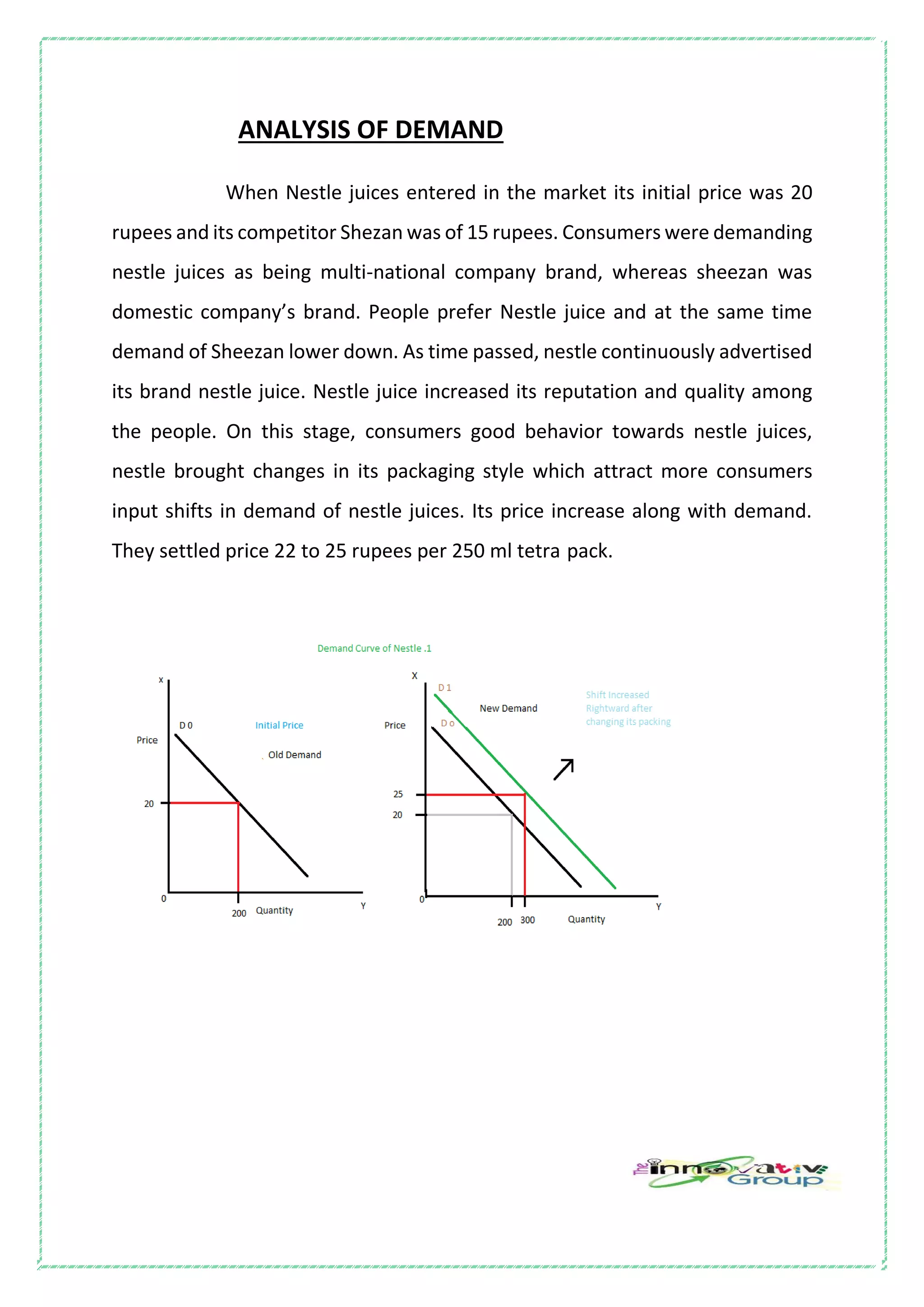 ANALYSIS OF DEMAND
When Nestle juices entered in the market its initial price was 20
rupees and its competitor Shezan was of 15 rupees. Consumers were demanding
nestle juices as being multi-national company brand, whereas sheezan was
domestic company’s brand. People prefer Nestle juice and at the same time
demand of Sheezan lower down. As time passed, nestle continuously advertised
its brand nestle juice. Nestle juice increased its reputation and quality among
the people. On this stage, consumers good behavior towards nestle juices,
nestle brought changes in its packaging style which attract more consumers
input shifts in demand of nestle juices. Its price increase along with demand.
They settled price 22 to 25 rupees per 250 ml tetra pack.
 