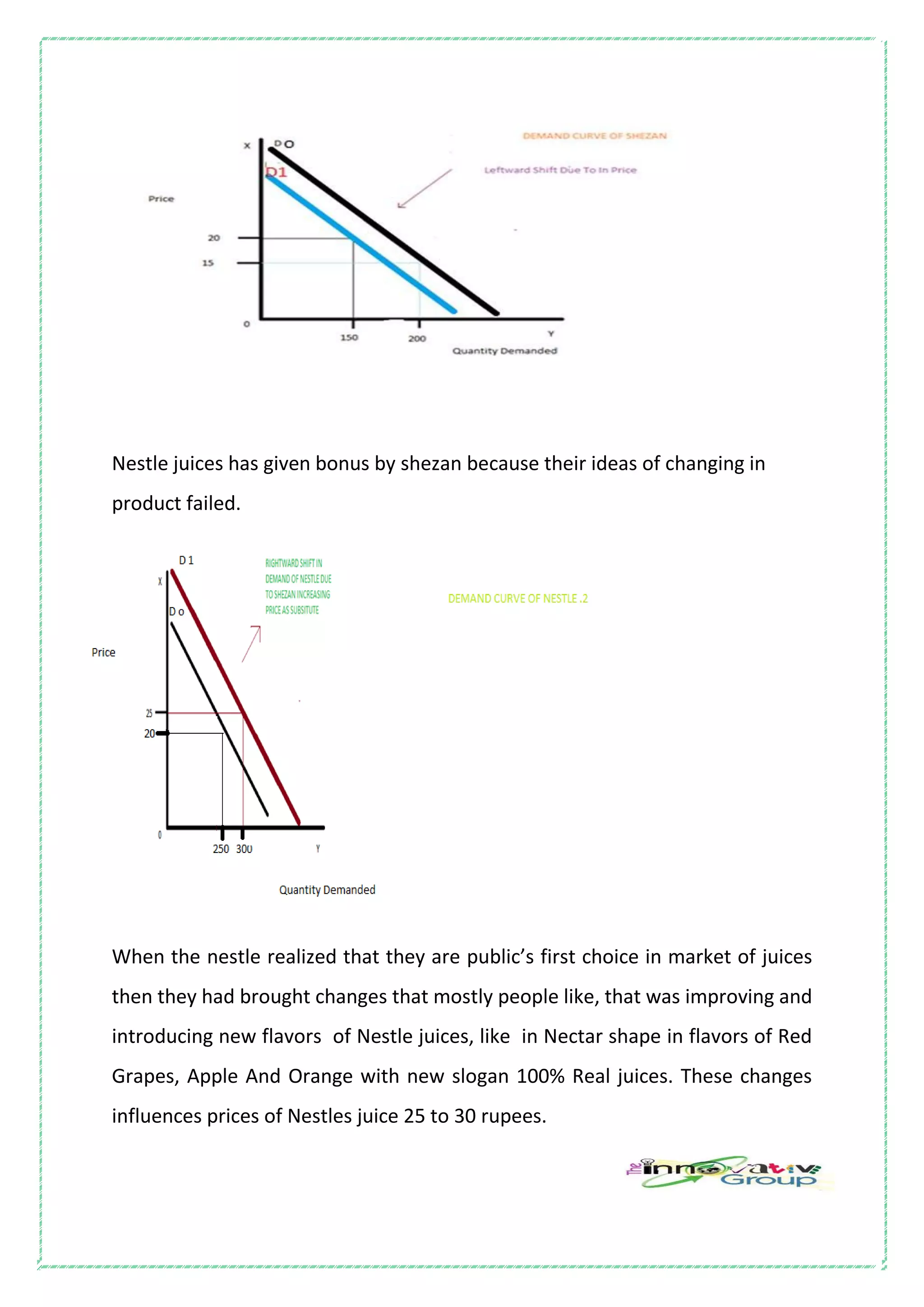 Nestle juices has given bonus by shezan because their ideas of changing in
product failed.
When the nestle realized that they are public’s first choice in market of juices
then they had brought changes that mostly people like, that was improving and
introducing new flavors of Nestle juices, like in Nectar shape in flavors of Red
Grapes, Apple And Orange with new slogan 100% Real juices. These changes
influences prices of Nestles juice 25 to 30 rupees.
 
