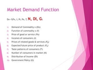 Demand function: Definition, meaning and types | PDF