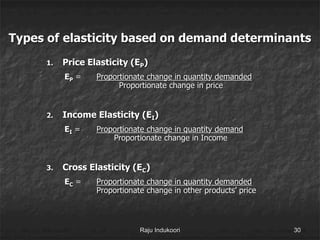 Types of elasticity based on demand determinants
1. Price Elasticity (EP)
EP = Proportionate change in quantity demanded
Proportionate change in price
2. Income Elasticity (EI)
EI = Proportionate change in quantity demand
Proportionate change in Income
3. Cross Elasticity (EC)
EC = Proportionate change in quantity demanded
Proportionate change in other products’ price
Raju Indukoori 30
 
