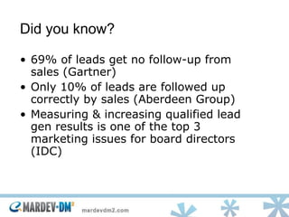 Did you know? 69% of leads get no follow-up from sales (Gartner) Only 10% of leads are followed up correctly by sales (Aberdeen Group) Measuring & increasing qualified lead gen results is one of the top 3 marketing issues for board directors (IDC) 