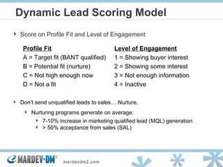 Dynamic Lead Scoring Model Score on Profile Fit and Level of Engagement Level of Engagement 1 = Showing buyer interest 2 = Showing some interest 3 = Not enough information 4 = Inactive Profile Fit A = Target fit (BANT qualified) B = Potential fit (nurture) C = Not high enough now D = Not a fit Don’t send  unqualified leads to sales… Nurture. Nurturing programs generate on average: 7-10% increase in marketing qualified lead (MQL) generation > 50% acceptance from sales (SAL) 