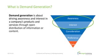 What is Demand Generation?
Demand generation is about
driving awareness and interest in
a company's products and
services through open
distribution of information or
content.
2017-02-22
Awareness
Interest
Consideration
Preference
Sale
© 2017 360integralmarketing, a division of Digital Text Marketing Inc.
All Rights Reserved.
 