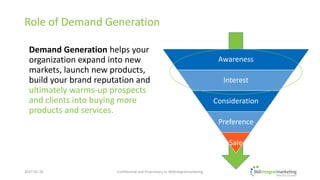 Role of Demand Generation
Demand Generation helps your
organization expand into new
markets, launch new products,
build your brand reputation and
ultimately warms-up prospects
and clients into buying more
products and services.
2017-02-22
Awareness
Interest
Consideration
Preference
Sale
Confidential and Proprietary of 360integralmarketing, a division
of Digital Text Marketing Inc.
 