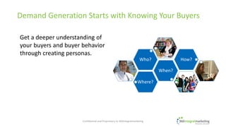 Where?
When?
Who? How?
Demand Generation Starts with Knowing Your Buyers
Get a deeper understanding of
your buyers and buyer behavior
through creating personas.
© 2017 360integralmarketing, a division of Digital Text Marketing Inc.
All Rights Reserved.
 