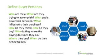 Where?
When?
Who? How?
Define Buyer Personas
Who are they? What are they
trying to accomplish? What goals
drive their behavior? What and
Who influences their purchase?
How do they think? How do they
buy? Why do they make the
buying decisions they do?
Where do they buy? When do
they decide to buy? How do they
consume media? What marketing
channels do they respond to?
© 2017 360integralmarketing, a division of Digital Text Marketing Inc.
All Rights Reserved.
 