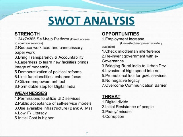 Strengths And Weaknesses In Social Work Strengths And Weaknesses In Social Work