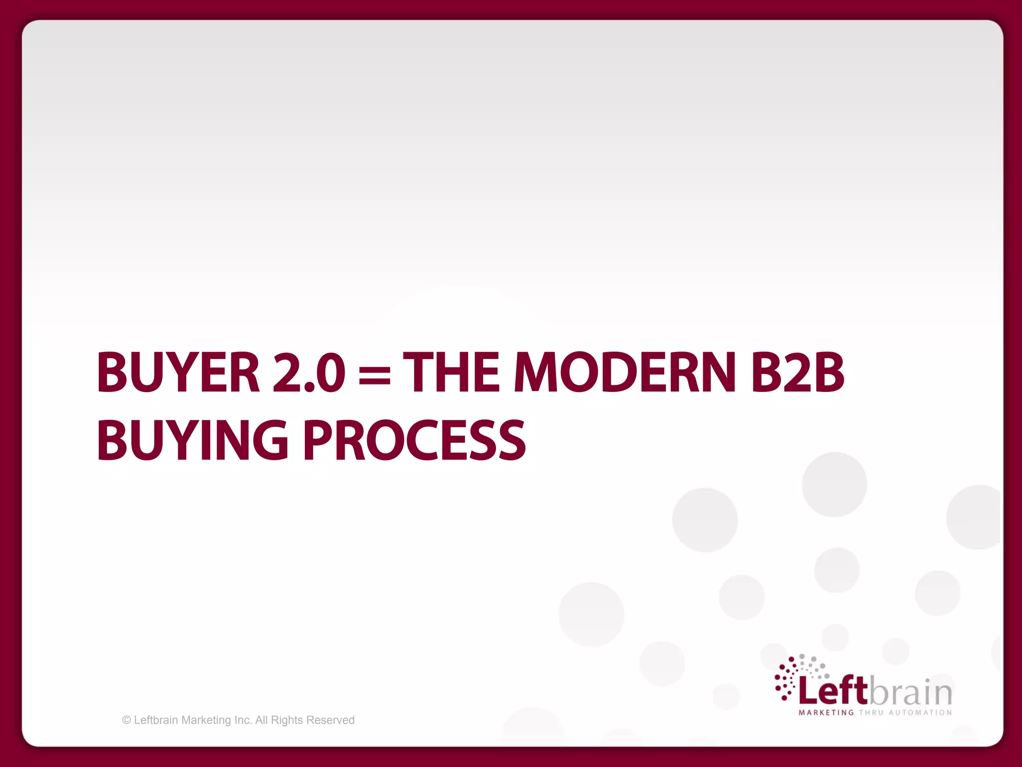 BUYER 2.0 = THE MODERN B2B
BUYING PROCESS



© Leftbrain Marketing Inc. All Rights Reserved
 