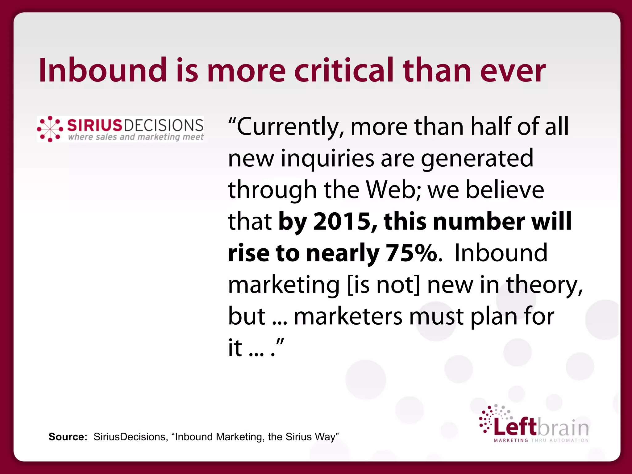 Inbound is more critical than ever
                                    “Currently, more than half of all
                                    new inquiries are generated
                                    through the Web; we believe
                                    that by 2015, this number will
                                    rise to nearly 75%. Inbound
                                    marketing [is not] new in theory,
                                    but ... marketers must plan for
                                    it ... .”


Source: SiriusDecisions, “Inbound Marketing, the Sirius Way”
 