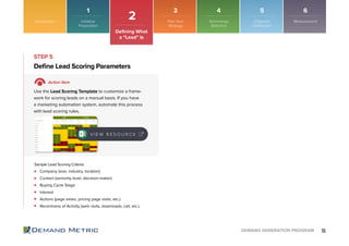 16DEMAND GENERATION PROGRAM
STEP 5
Company (size, industry, location)
Contact (seniority level, decision-maker)
Buying Cycle Stage
Interest
Actions (page views, pricing page visits, etc.)
Recentness of Activity (web visits, downloads, call, etc.)
Define Lead Scoring Parameters
Action Item
Use the Lead Scoring Template to customize a frame-
work for scoring leads on a manual basis. If you have
a marketing automation system, automate this process
with lead scoring rules.
Sample Lead Scoring Criteria:
V I E W R E S O U R C E
Introduction
2
Defining What
a “Lead” Is
1 3 4 5 6
Initiative
Preparation
Plan Your
Strategy
Technology
Selection
Organize
Distribution
Measurement
 