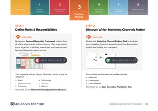 18DEMAND GENERATION PROGRAM
Roles
Responsibilities
Processes
Webcasts
E-Newsletter
Press Releases
Technology
Content
Metrics
Define Roles & Responsibilities Discover Which Marketing Channels Matter
STEP 1 STEP 2
Action Item Action Item
Review our Demand Generation Framework to learn how
all of the departments and components of an organization
come together to develop, coordinate, and operate with
Demand Generation best practices.
Review our Marketing Channel Ranking Tool to evaluate
your marketing channels based on their brand promotion
quality, lead quality, and cost/event.
This framework defines Demand Generation efforts across six
categories:
This tool helps you find your most profitable channels:
Introduction
Plan Your
Strategy
3
Also check out our Modern Marketing Department Structure.
V I E W R E S O U R C E
Also check out our Lead Generation Prioritization Tool.
V I E W R E S O U R C E
1 2 4 5 6
Initiative
Preparation
Technology
Selection
Organize
Distribution
MeasurementDefining What
a “Lead” Is
 