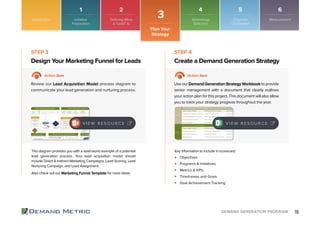 19DEMAND GENERATION PROGRAM
Objectives
Programs & Initiatives
Metrics & KPIs
Timeframes and Goals
Goal Achievement Tracking
Design Your Marketing Funnel for Leads Create a Demand Generation Strategy
STEP 3 STEP 4
Action Item Action Item
Review our Lead Acquisition Model process diagram to
communicate your lead generation and nurturing process.
Use our Demand Generation Strategy Workbook to provide
senior management with a document that clearly outlines
your action plan for this project. This document will also allow
you to track your strategy progress throughout the year.
This diagram provides you with a read-world example of a potential
lead generation process. Your lead acquisition model should
include Direct & Indirect Marketing Campaigns, Lead Scoring, Lead
Nurturing Campaign, and Lead Assignment.
Also check out our Marketing Funnel Template for more ideas.
Key information to include in scorecard:
V I E W R E S O U R C E V I E W R E S O U R C E
Introduction
Plan Your
Strategy
3
1 2 4 5 6
Initiative
Preparation
Technology
Selection
Organize
Distribution
MeasurementDefining What
a “Lead” Is
 