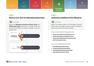 22DEMAND GENERATION PROGRAM
Introduction
Technology
Selection
4
Review Core Tech for Marketing Automation Understand Additional Tech Required
STEP 1 STEP 2
Action Item Action Item
Review the Marketing Automation Solution Study and
CRM Solution Study to bring you up to date on the best
practices technology and solutions available to get your
system ready.
Review the Solution Studies and Technology Overviews
below to get an excellent overview of what is available to
support your Demand Generation initiative.
V I E W R E S O U R C E
CRM
Solution Study
V I E W R E S O U R C E
Check out the following Technology Overviews:
Online Communities Technology Overview
Online Advertising Technology Overview
Online Event Marketing Technology Overview
SEO Technology Overview
Check out the following Solution Studies:
Email Marketing Solution Study
Content Marketing Solution Study
Social Media Marketing Solution Study
Video Marketing Solution Study
1 2 3 5 6
Initiative
Preparation
Plan Your
Strategy
Organize
Distribution
MeasurementDefining What
a “Lead” Is
 