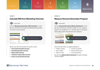 29DEMAND GENERATION PROGRAM
Introduction
Measurement
6
Online Advertising ROI Calculator
Email Marketing ROI Calculator
Webinar ROI Calculator
Tradeshow Program ROI Calculator
Online Community ROI Calculator
# MQLs Created
SQLs v. MQLs
Webinar Views
Cost Per Lead (CPL)
Keyword Performance
# Links & Backlinks
Calculate ROI from Marketing Channels Measure Demand Generation Program
STEP 1 STEP 2
Action Item Action Item
Use the Marketing Automation ROI Calculator to calcu-
late the overall financial impact that Marketing Automation
can have on your business.
Use the Demand Generation Metrics Dashboard to track
the Key Performance Indicators (KPIs) for your program.
Update this dashboard on a monthly basis to generate
high-quality graphs that will show your progress.
We also have other ROI calculators for specific channels: Some of the key metrics we suggest analyzing are:
V I E W R E S O U R C E V I E W R E S O U R C E
We also have additional Metric Dashboards for specific marketing
channels available.
1 2 3 4 5
Initiative
Preparation
Plan Your
Strategy
Technology
Selection
Organize
Distribution
Defining What
a “Lead” Is
 