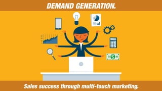 DEMAND GENERATION.
Sales success through multi-touch marketing.
 