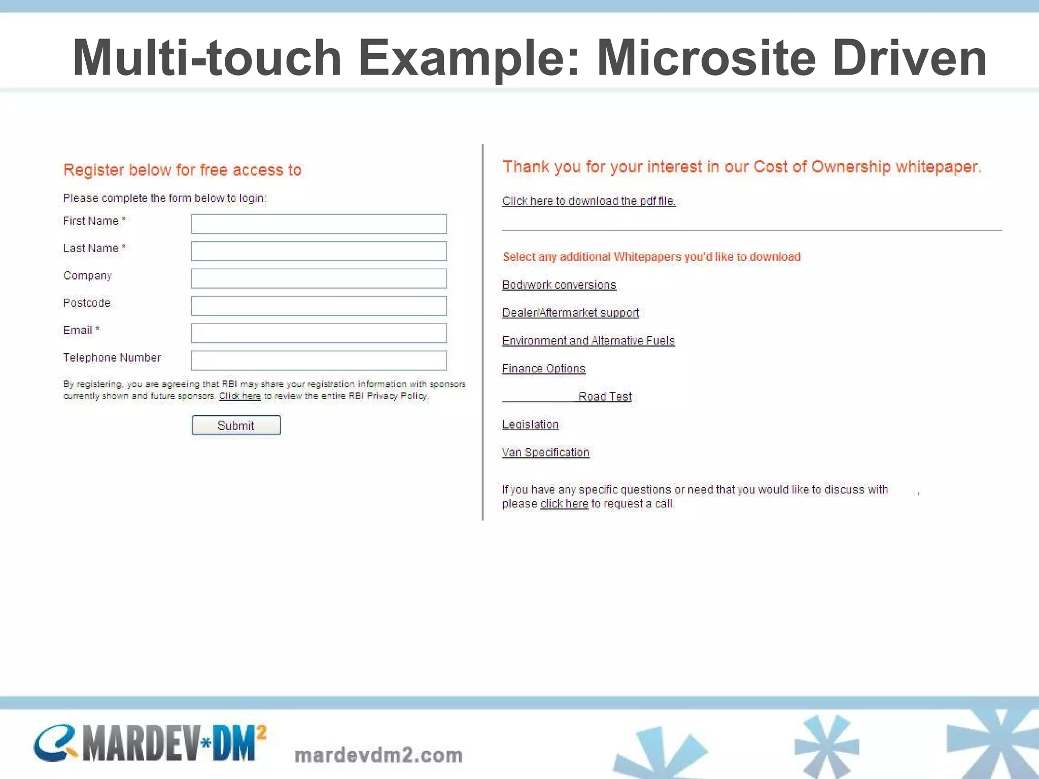 Multi-touch Example: Microsite Driven 