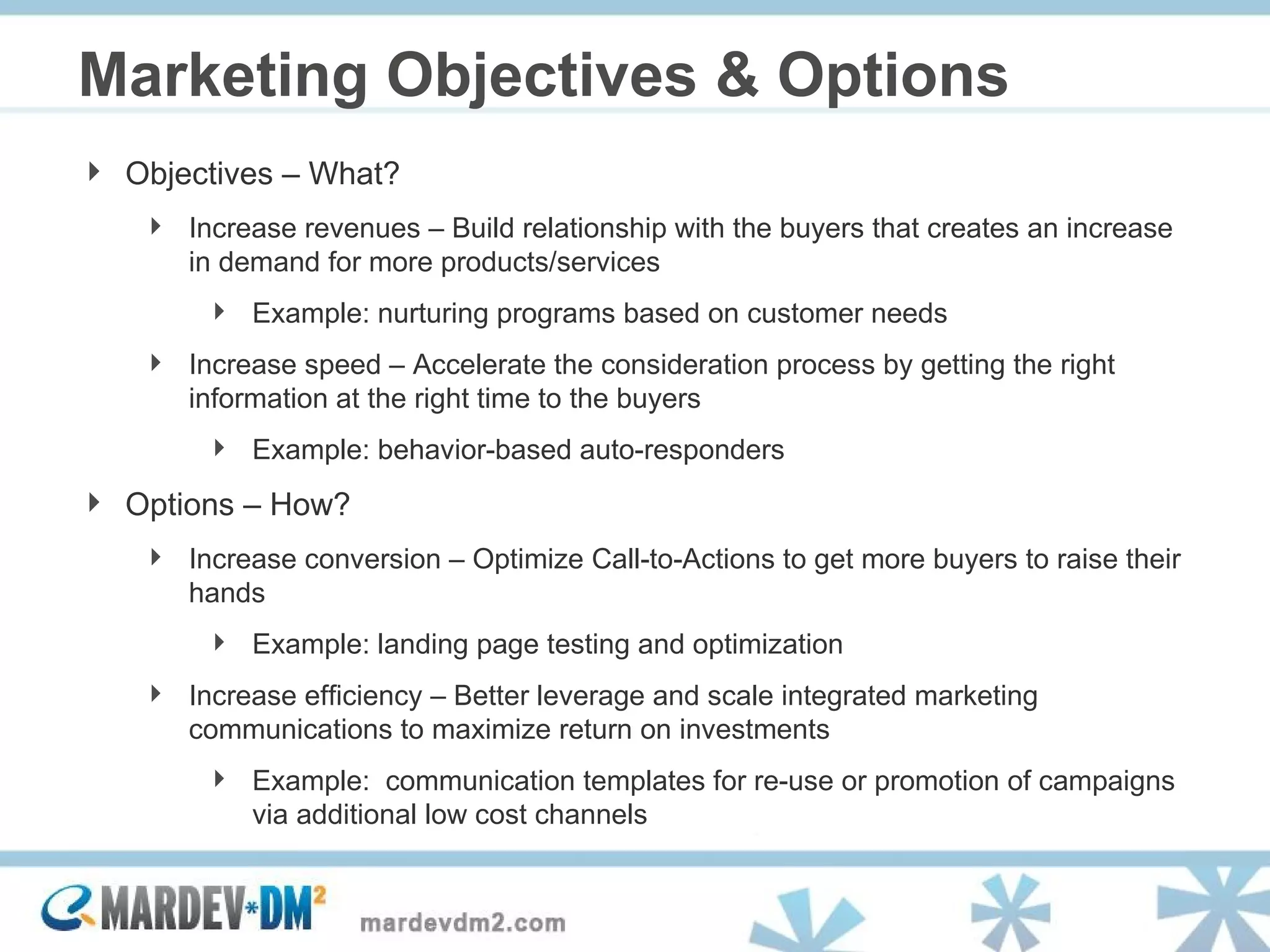 Marketing Objectives & Options Objectives – What?  Increase revenues – Build relationship with the buyers that creates an increase in demand for more products/services  Example: nurturing programs based on customer needs Increase speed – Accelerate the consideration process by getting the right information at the right time to the buyers  Example: behavior-based auto-responders Options – How? Increase conversion – Optimize Call-to-Actions to get more buyers to raise their hands  Example: landing page testing and optimization Increase efficiency – Better leverage and scale integrated marketing communications to maximize return on investments  Example:  communication templates for re-use or promotion of campaigns via additional low cost channels 