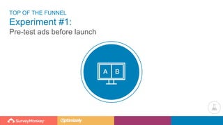 TOP OF THE FUNNEL
Experiment #1:
Pre-test ads before launch
 