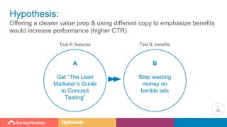 Hypothesis:
Offering a clearer value prop & using different copy to emphasize benefits
would increase performance (higher CTR)
B
Stop wasting
money on
terrible ads
Test B: benefitsTest A: features
A
Get “The Lean
Marketer’s Guide
to Concept
Testing”
 