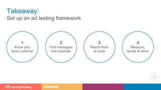 Takeaway:
Set up an ad testing framework
1
Know your
ideal customer
2
Find messages
that resonate
4
Measure,
iterate & refine
3
Reach them
at scale
 